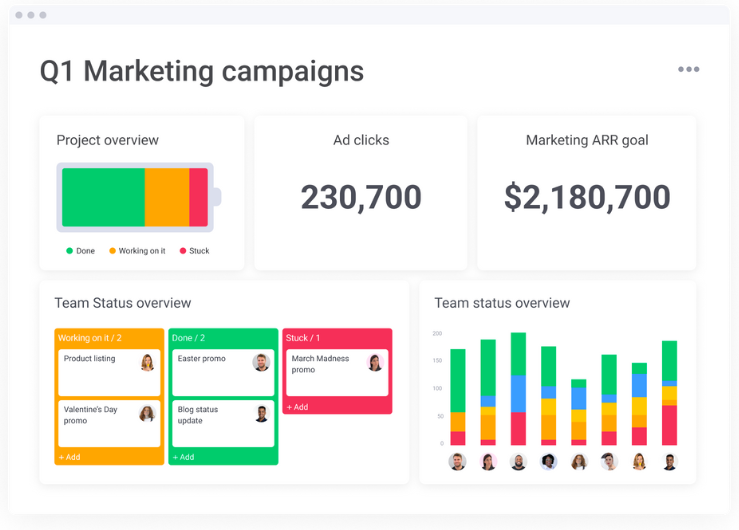 Q1MarketingCampaigns